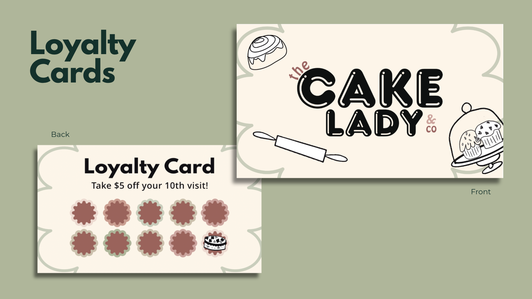 Loyalty Card